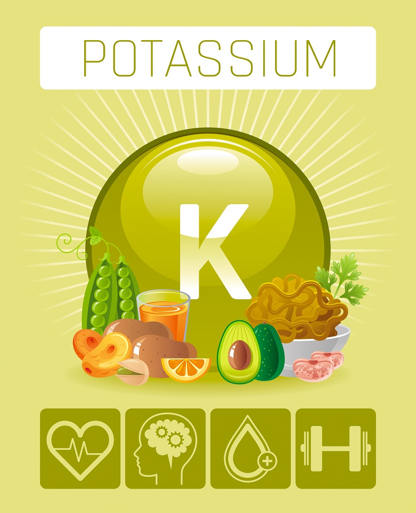 Potassium K mineral vitamin supplement icons. Food and drink healthy diet symbol 3d medical infographics poster template. Flat benefit design